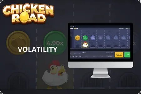 Guide to chicken road gokkast